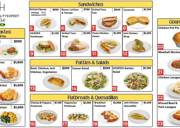 Hospitality Expert Vsv 9br Pool Villa Montego Bay
